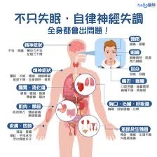 自律神經與按摩的關係